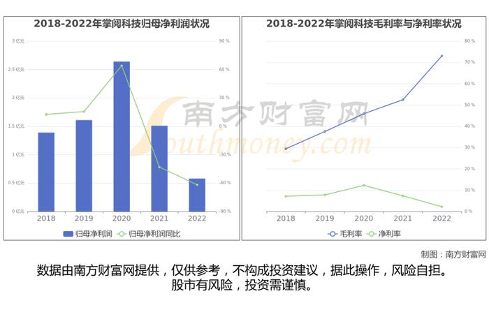 AI语料产业链看这篇就够了，受益的核心龙头股有这6家