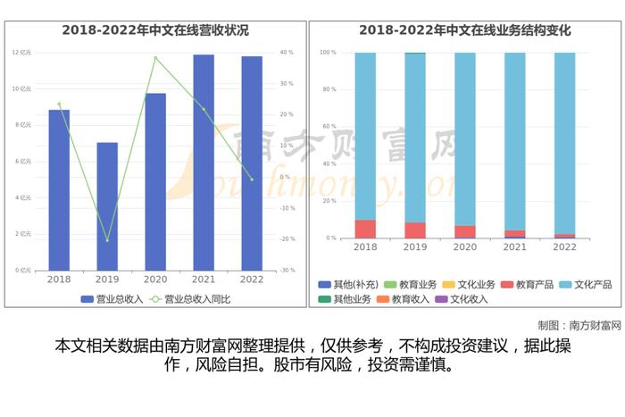 AI语料产业链看这篇就够了，受益的核心龙头股有这6家