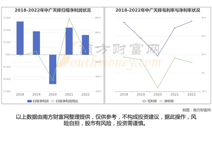 AI语料产业链看这篇就够了，受益的核心龙头股有这6家