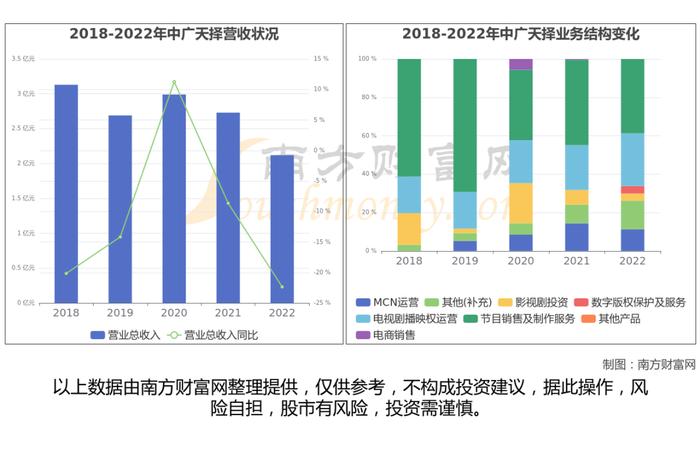 AI语料产业链看这篇就够了，受益的核心龙头股有这6家