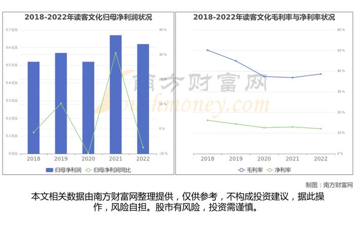 AI语料产业链看这篇就够了，受益的核心龙头股有这6家