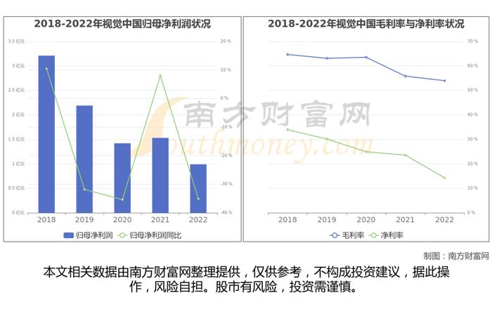 AI语料产业链看这篇就够了，受益的核心龙头股有这6家