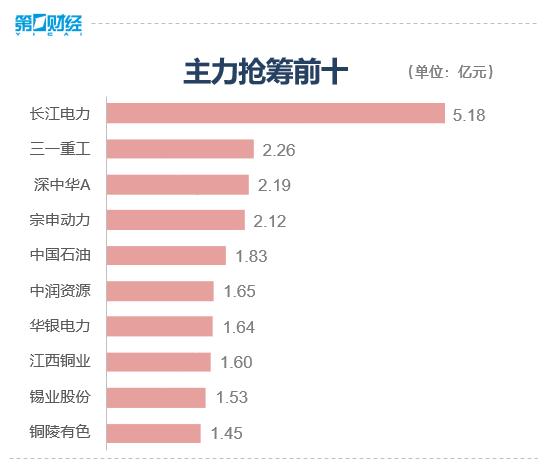 北证50一枝独秀 弱市格局如何操作？