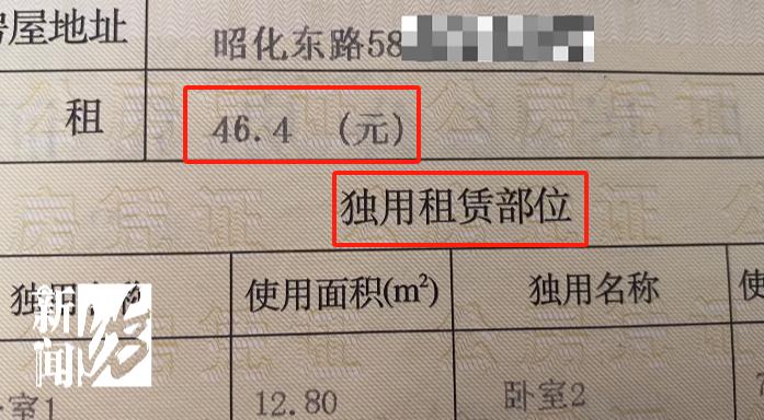 上海市中心一小区月租不到50元？有人住了几十年，但出现各种问题……