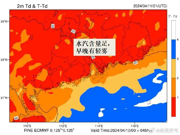出行福音！东莞最高温直冲30℃，未来一周天气状况→
