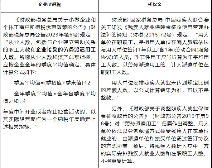 印花税，出现申报预警！新版电子税务局还有哪些税费预警？