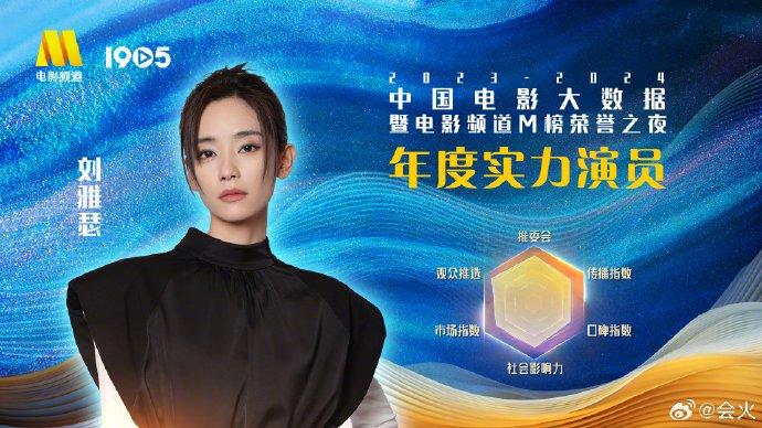 2024中国电影大数据荣誉之夜 年度实力演员：刘雅瑟、高叶、齐溪（下海电视剧免费观看全集高清国语）