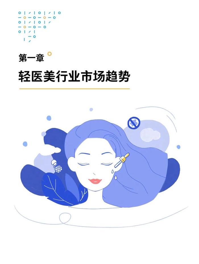 报告 | 腾讯2024年度轻医美消费趋势白皮书（附下载）