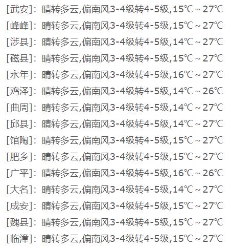 下雨+春雷！邯郸气温将下降！