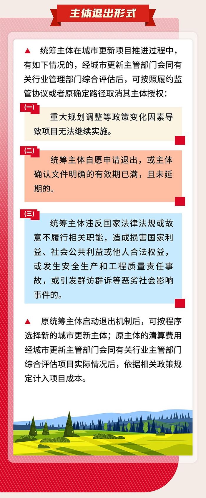 一图读懂｜北京市城市更新实施单元统筹主体确定管理办法（试行）