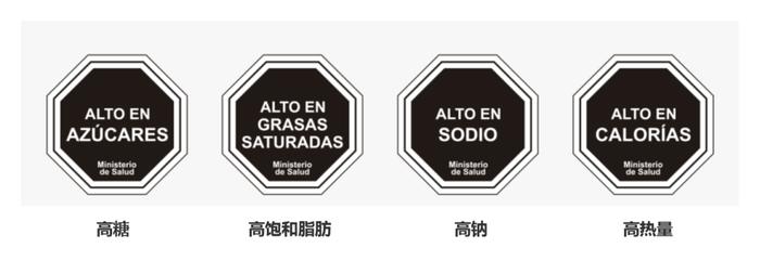 ▲智利“警示标识”图示。图片来自上海疾控微信公众号