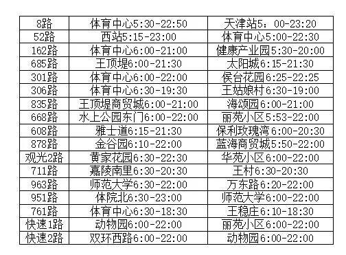 今明 | 天津“水滴”周边将交通管控！地铁延时运营！定制公交上线！