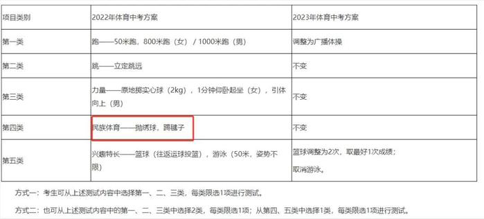 一抛即中！广西老奶奶抛绣球网上火了