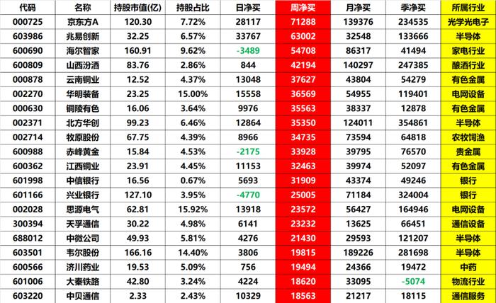 又面临3000点决战，新国九条突发，牛市行情可期待？ (内附数据图)