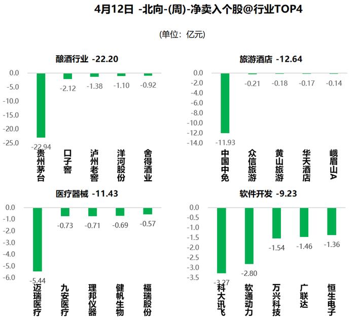 又面临3000点决战，新国九条突发，牛市行情可期待？ (内附数据图)