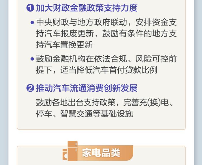 知晓｜13~21℃，消费品以旧换新方案来了！哪些能换？旧的咋办？一图读懂！首届全国职工马拉松来了！2024北京花马路线图正式发布