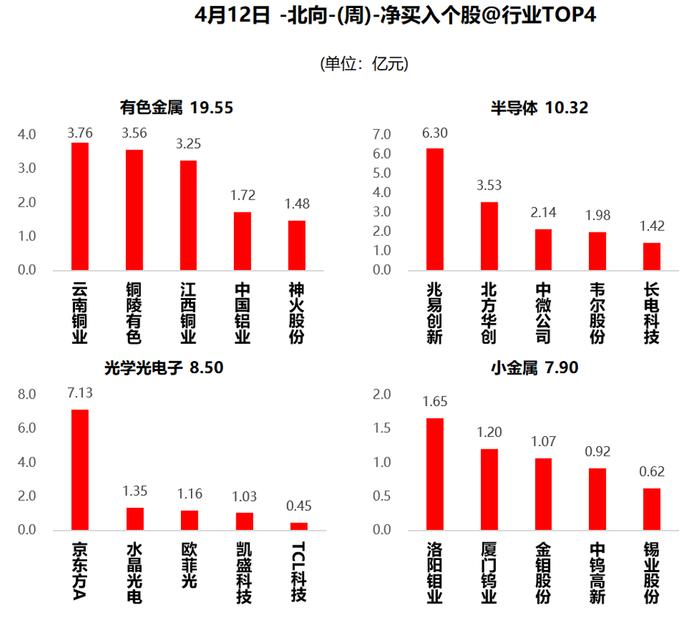 又面临3000点决战，新国九条突发，牛市行情可期待？ (内附数据图)