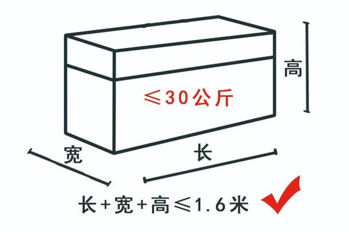 今起，广州地铁2号线有调整！涉多个站点