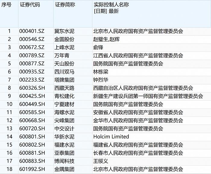 暴跌百亿，“河南前首富”的上市公司15分钟跌没了