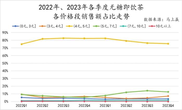 图 / 马上赢微信号
