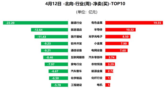 又面临3000点决战，新国九条突发，牛市行情可期待？ (内附数据图)