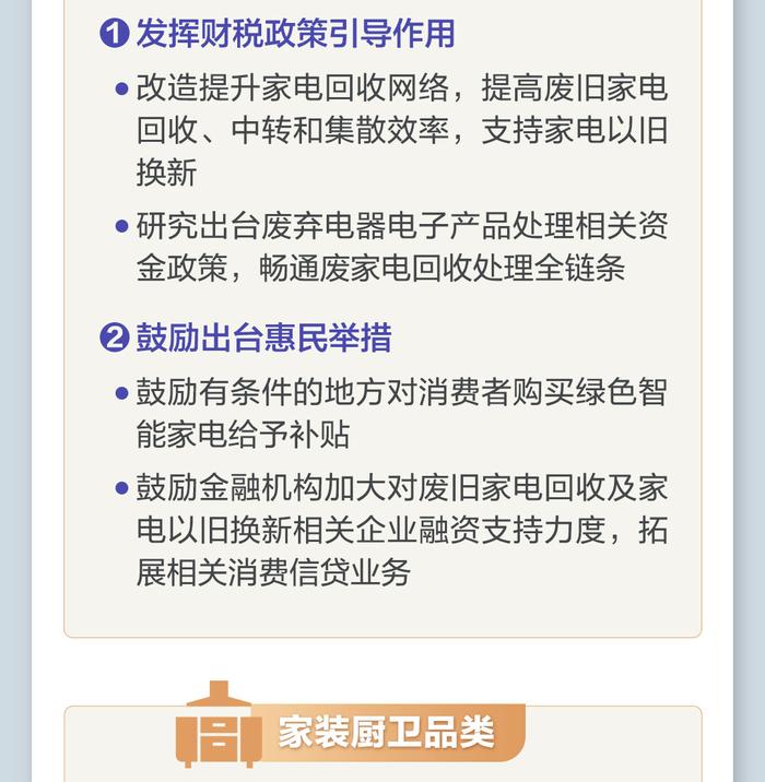 知晓｜13~21℃，消费品以旧换新方案来了！哪些能换？旧的咋办？一图读懂！首届全国职工马拉松来了！2024北京花马路线图正式发布