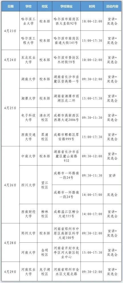 4城13校！海南将赴外省引才，具体时间→