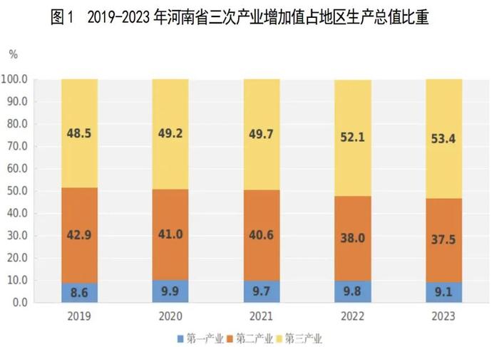 连跌11年！这个人口千万城市，跌破950万了