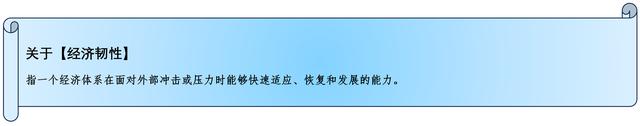 解释城市｜如何测度和提升城市经济韧性？