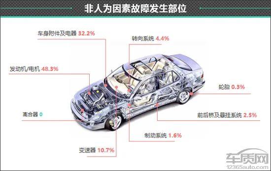 百名车主评新车：2023款吉利银河L6