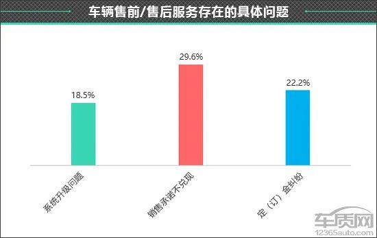 百名车主评新车：2023款吉利银河L6