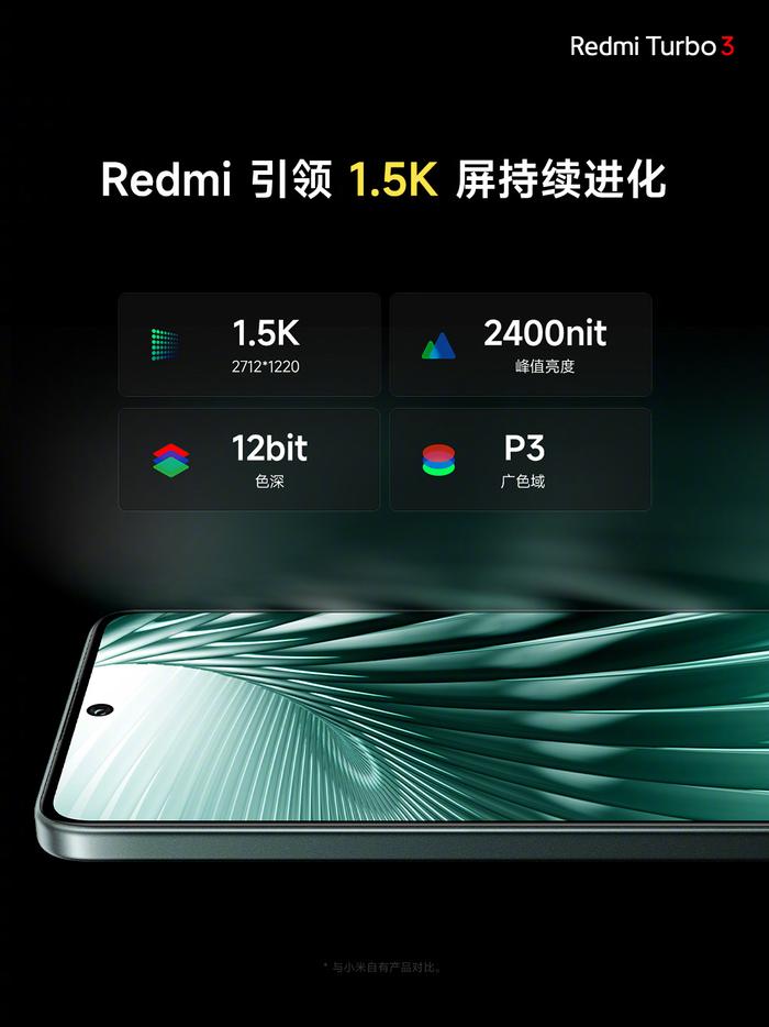 小米新款2022上市机型（1999 元起，小米 Redmi Turbo 3 手机今日开售） 第4张