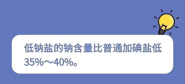 你真的会减盐吗？家庭必备减盐技巧，赶紧用起来 | 吃出健康来