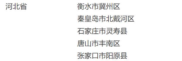 河北5县区入选2023年度全国村庄清洁行动先进县名单