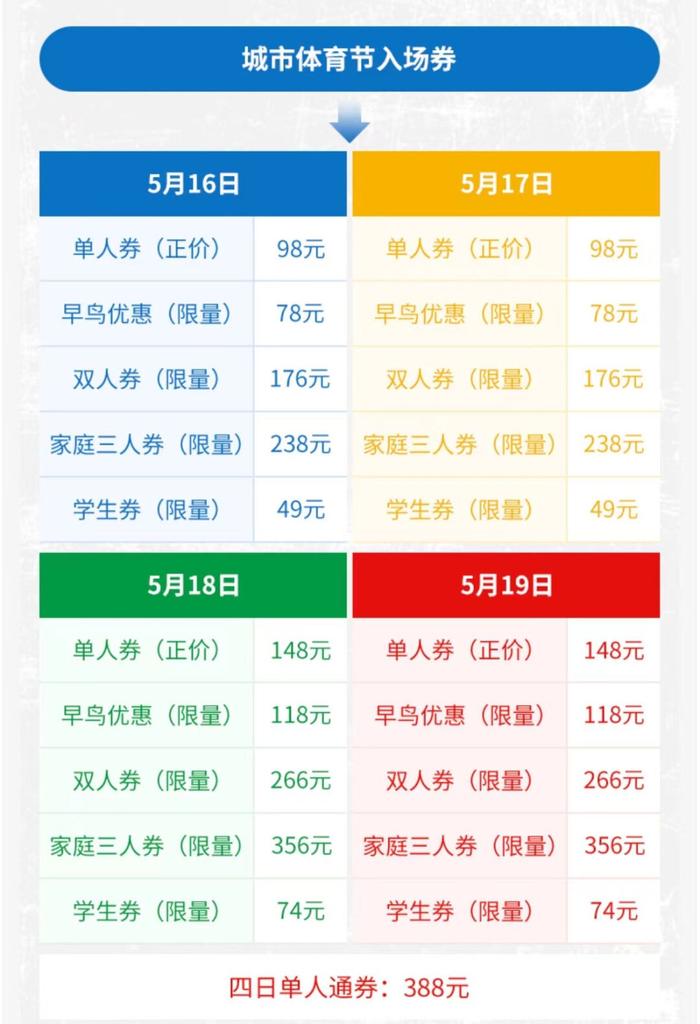 早鸟票、学生票即将下架，奥运资格赛16日全面开票