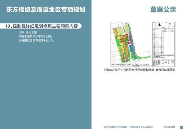 上海东方枢纽及周边地区专项规划草案公示