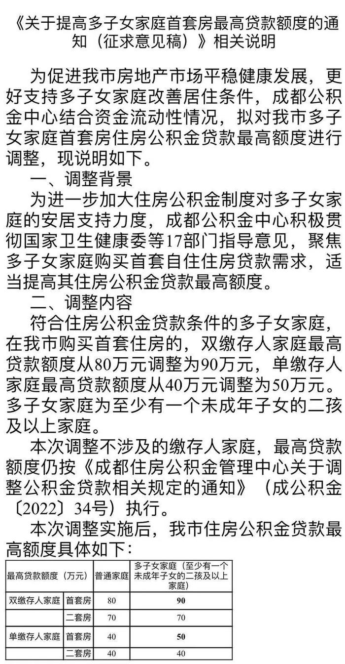 这类家庭可多贷款10万！成都拟出台公积金贷款新政