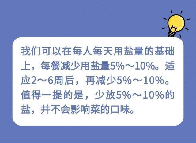 你真的会减盐吗？家庭必备减盐技巧，赶紧用起来 | 吃出健康来