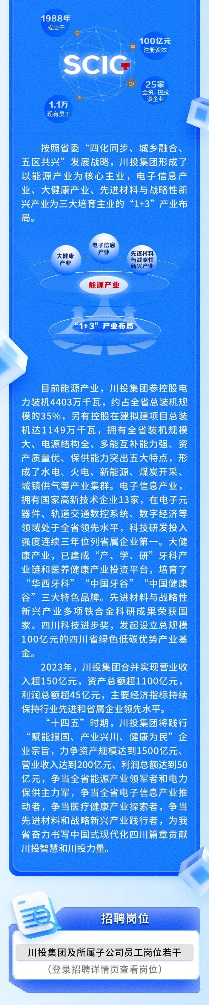 【社招】四川省投资集团有限责任公司2024年上半年公开招聘