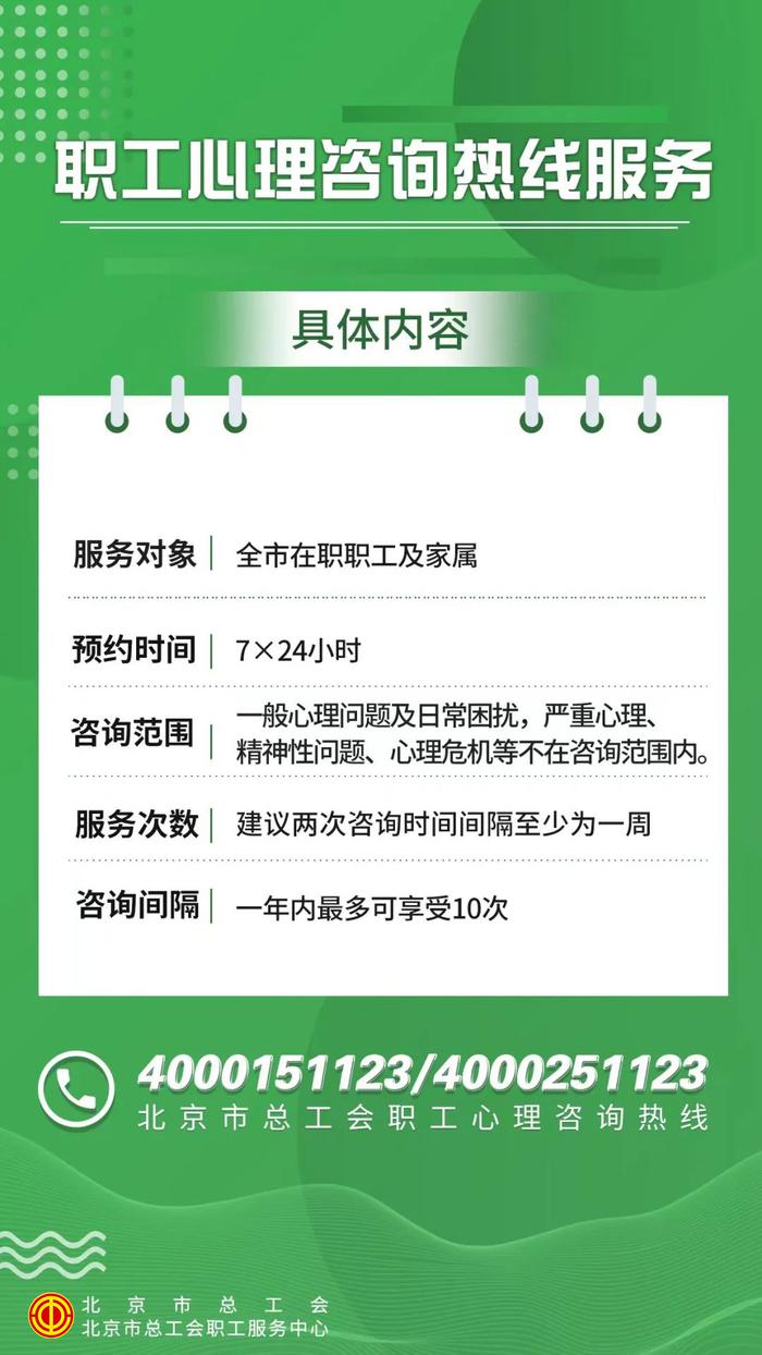 北京市总工会职工服务中心连续开展4期心理团体辅导课程师资培训班