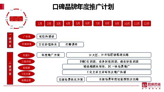 林枫谈口碑㉘：从青花汾酒“四个碳”到八高战略体系，看酒企如何打造高质量发展模式