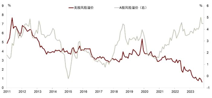 彭文生：央行买国债是不是量化宽松，取决于货币政策机制