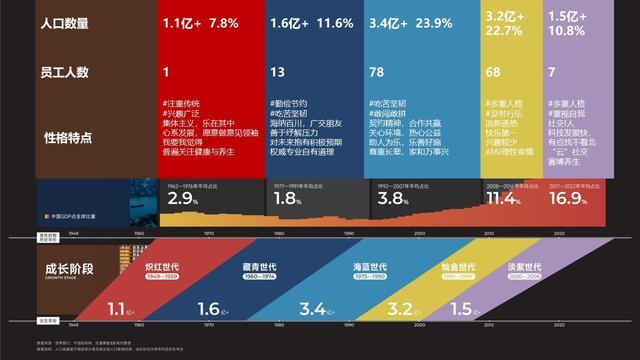 真爱梦想2023年报发布会｜潘江雪：我们就是希望