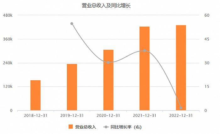 萤石网络，能走出小米华为不一样的智能家居路吗？