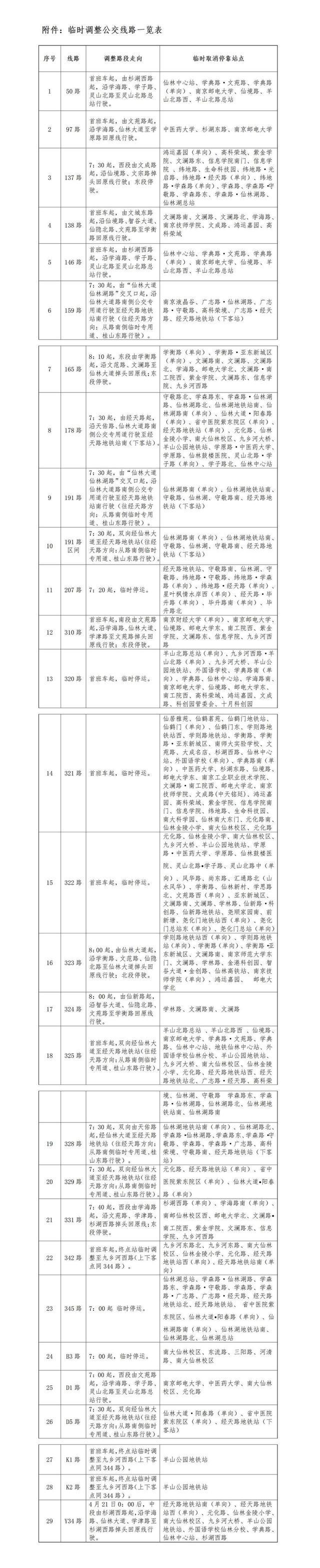 2024南京仙林半程马拉松比赛期间 部分公交线路临时调整