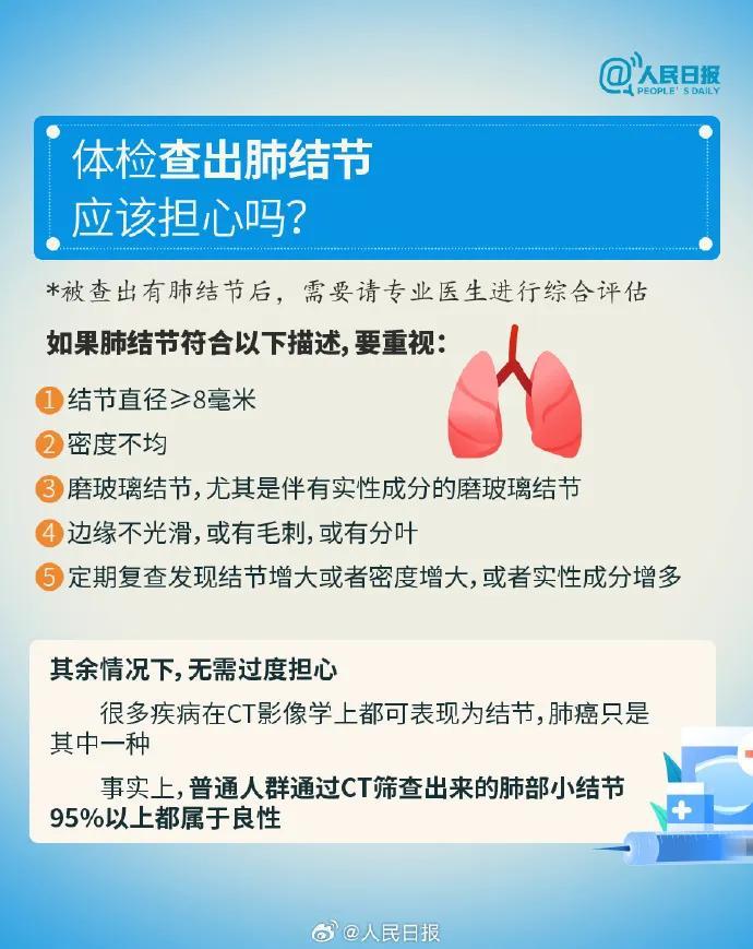 四川省发病和死亡都排在第一位的癌症！这些早期症状要重视！