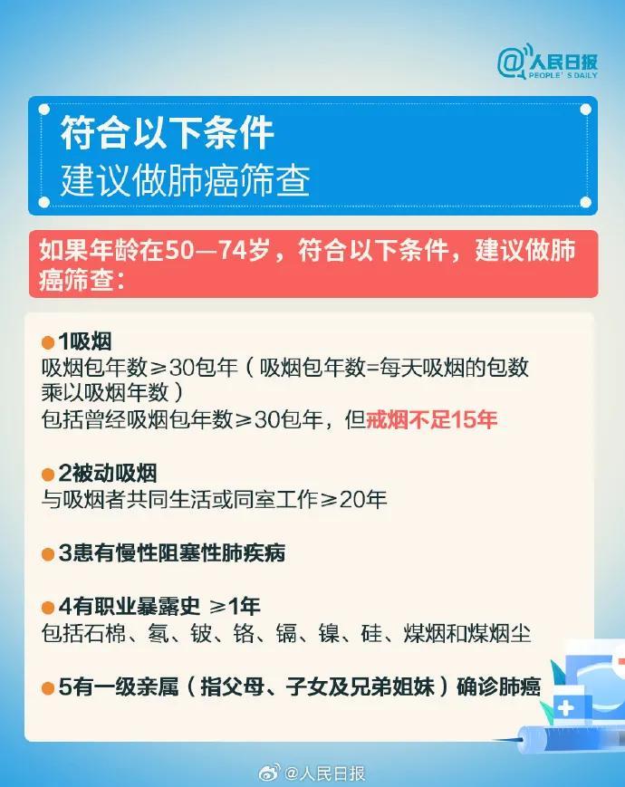 四川省发病和死亡都排在第一位的癌症！这些早期症状要重视！