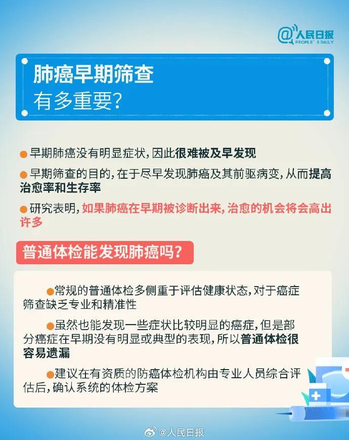 四川省发病和死亡都排在第一位的癌症！这些早期症状要重视！