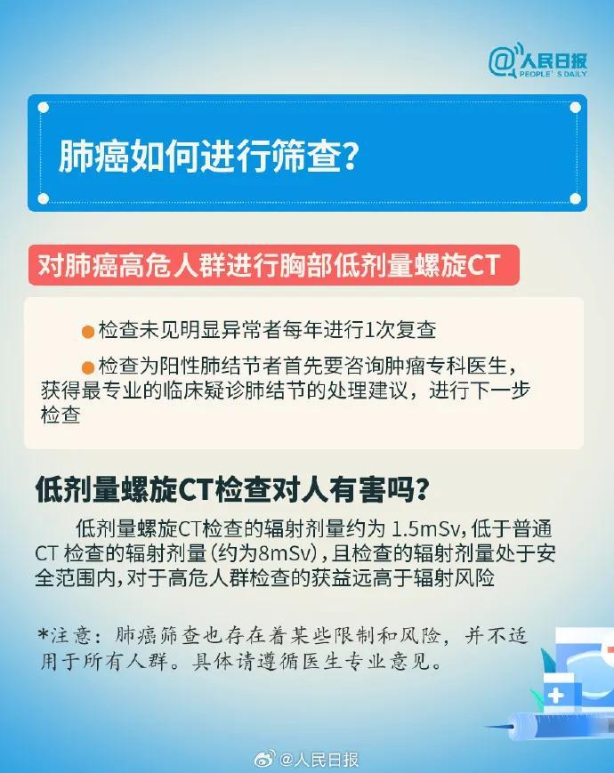 四川省发病和死亡都排在第一位的癌症！这些早期症状要重视！