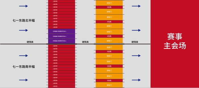 @所有选手，君乐宝2024保定马拉松接驳攻略请查收